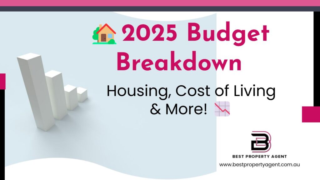 2025 Budget Breakdown Housing, Cost of Living & More!